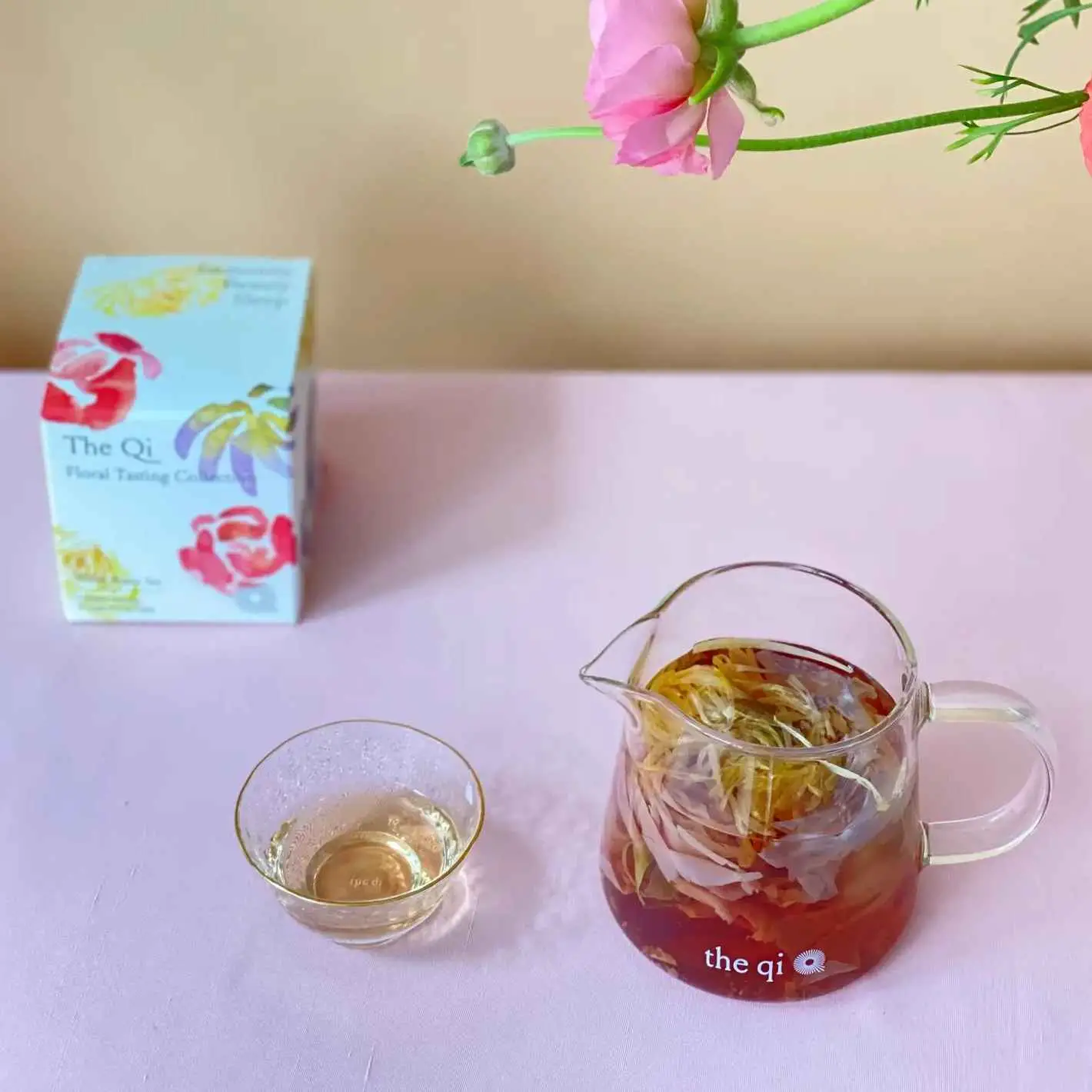 Flower Tea Tasting Collection Delivery