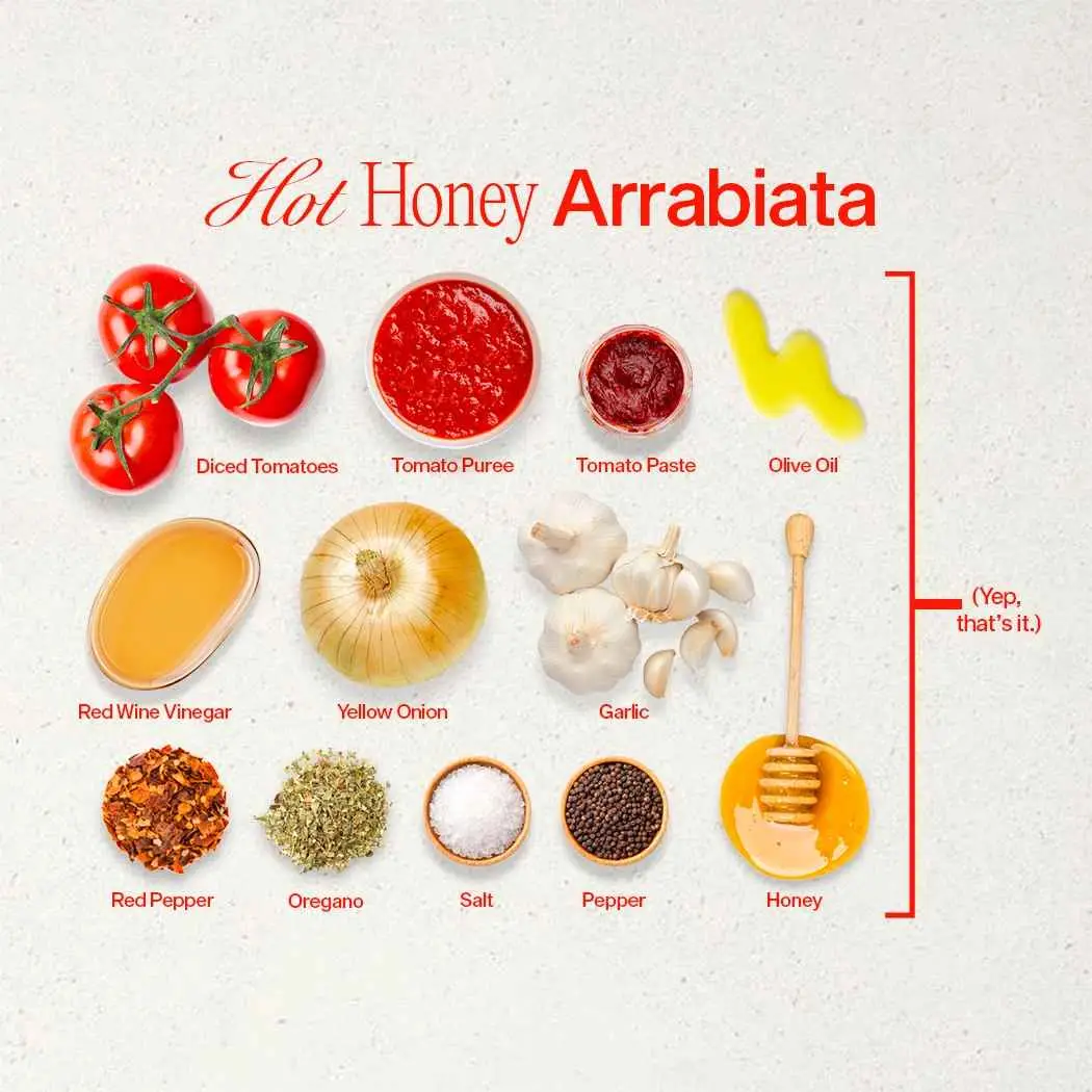 Hot Honey Arrabbiata Delivery